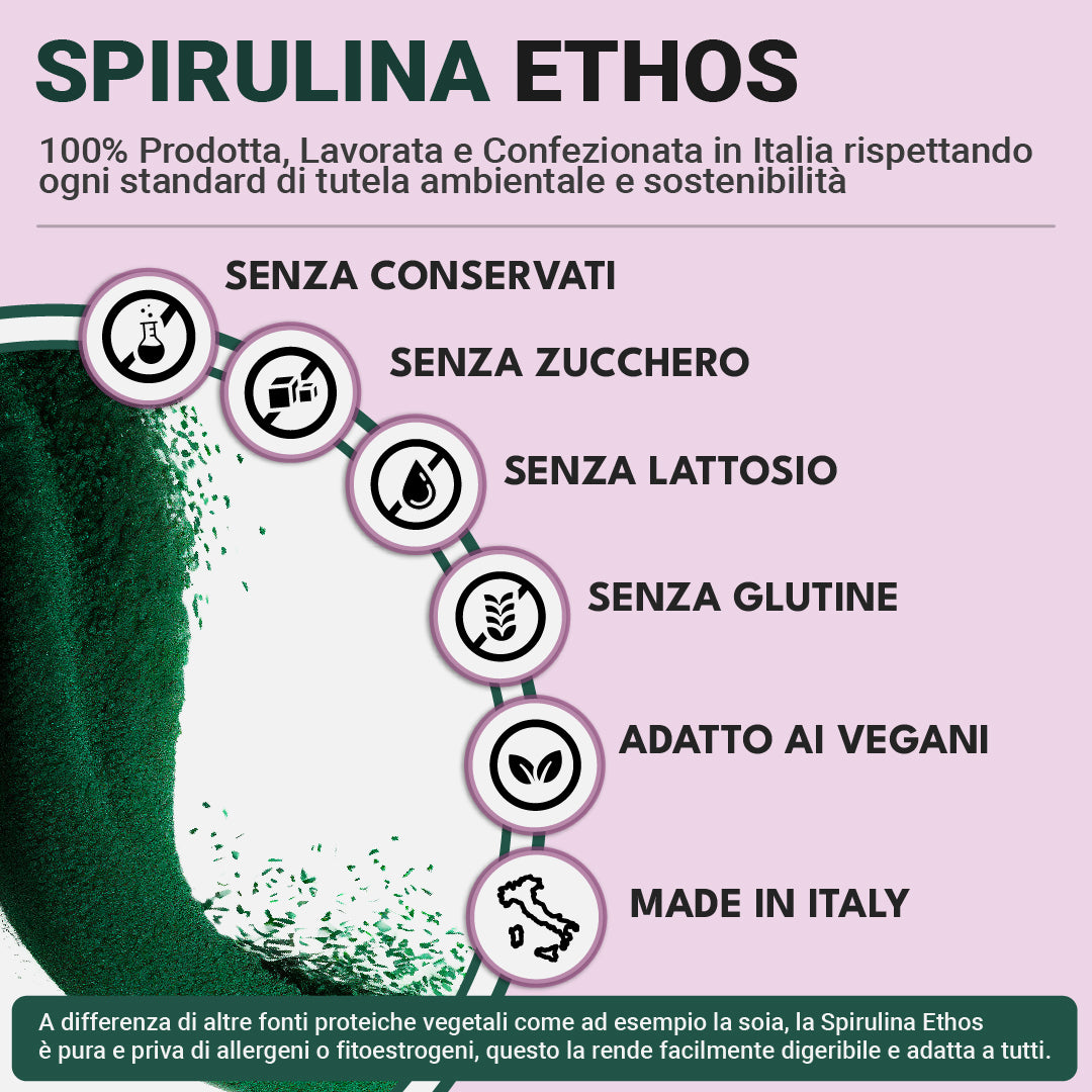 Lady Spirulina